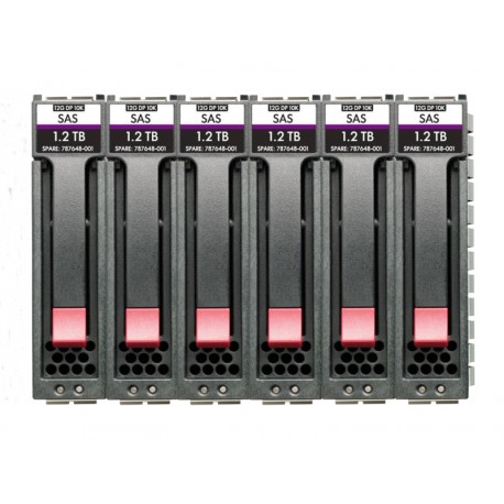 Disco Servidor HPE MSA 10.8TB SAS 12G Enterprise 10K SFF (2.5in) M2 6-pack HDD Bundle R0Q66A